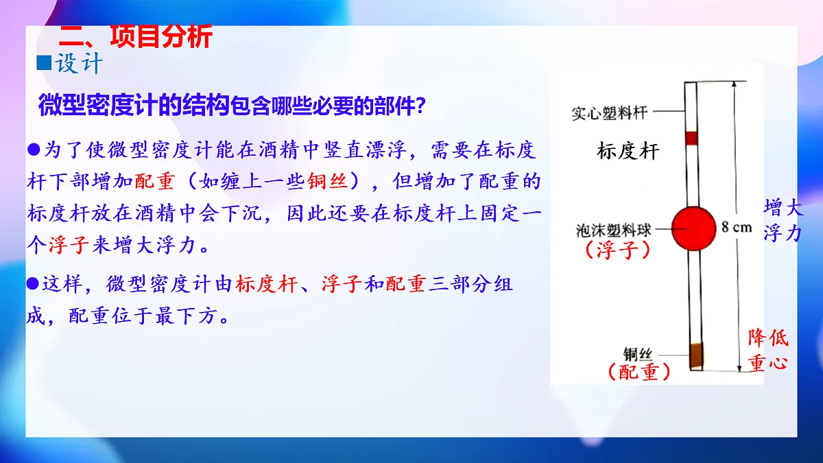18176463第8页