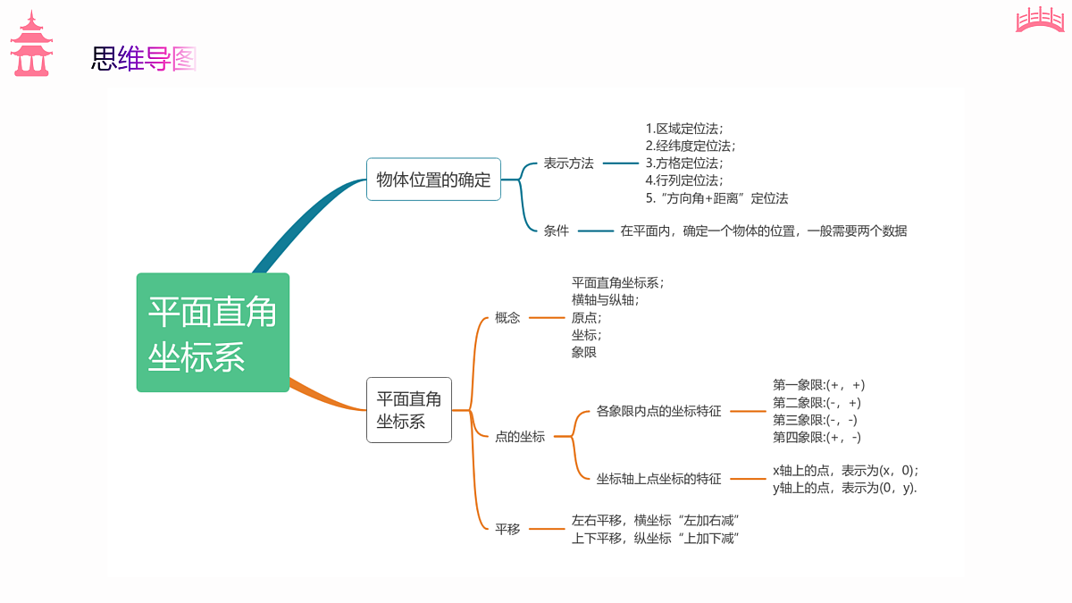 18176697第3页