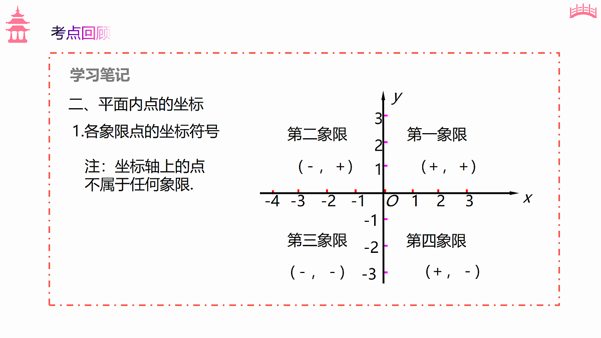 18176697第5页