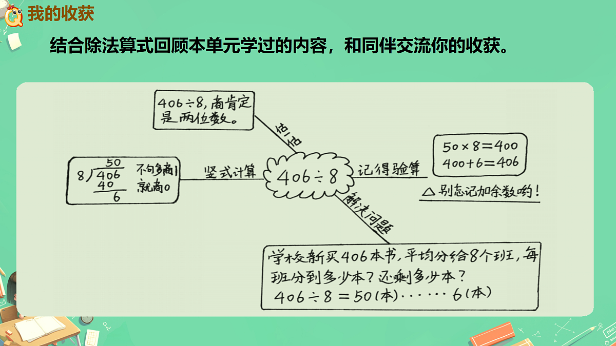 18177290第4页
