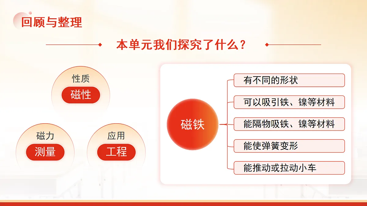 18177293第2页