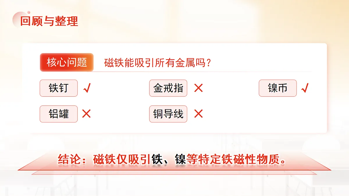 18177293第4页