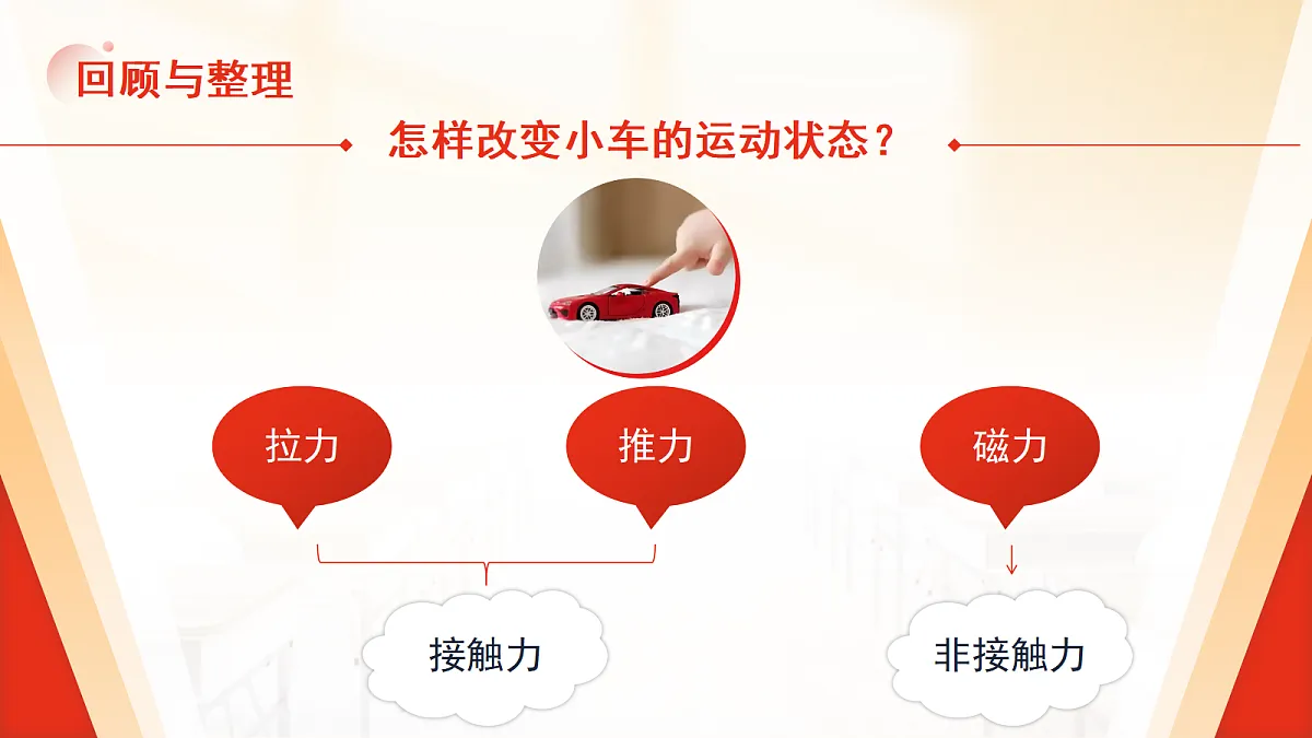 18177293第7页