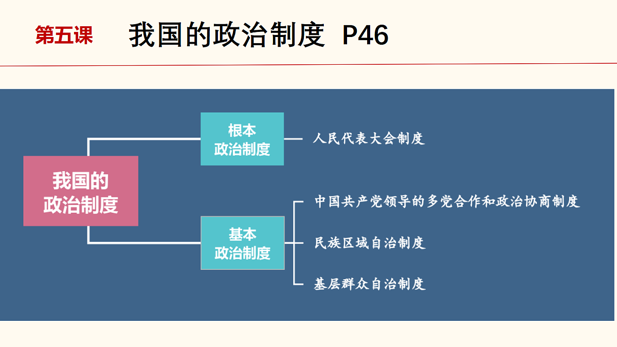 18177404第1页