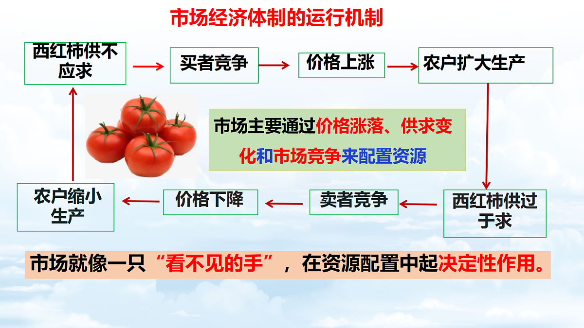18177405第6页
