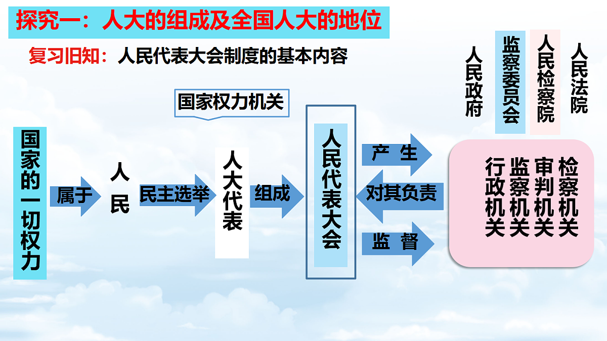 18177406第4页