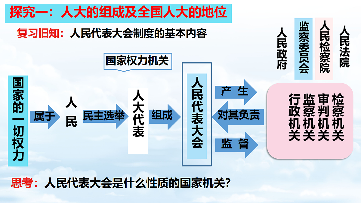 18177406第5页