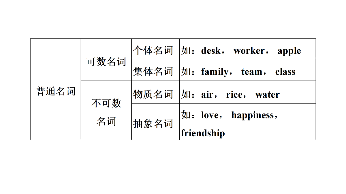 18177648第5页