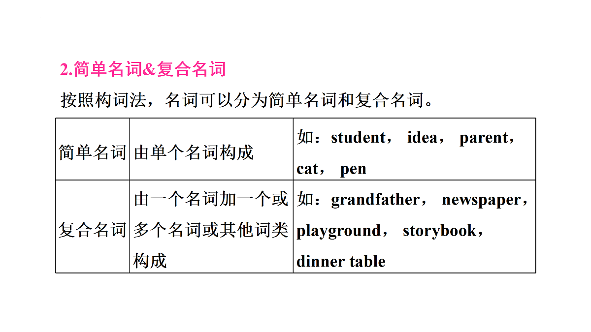 18177648第8页