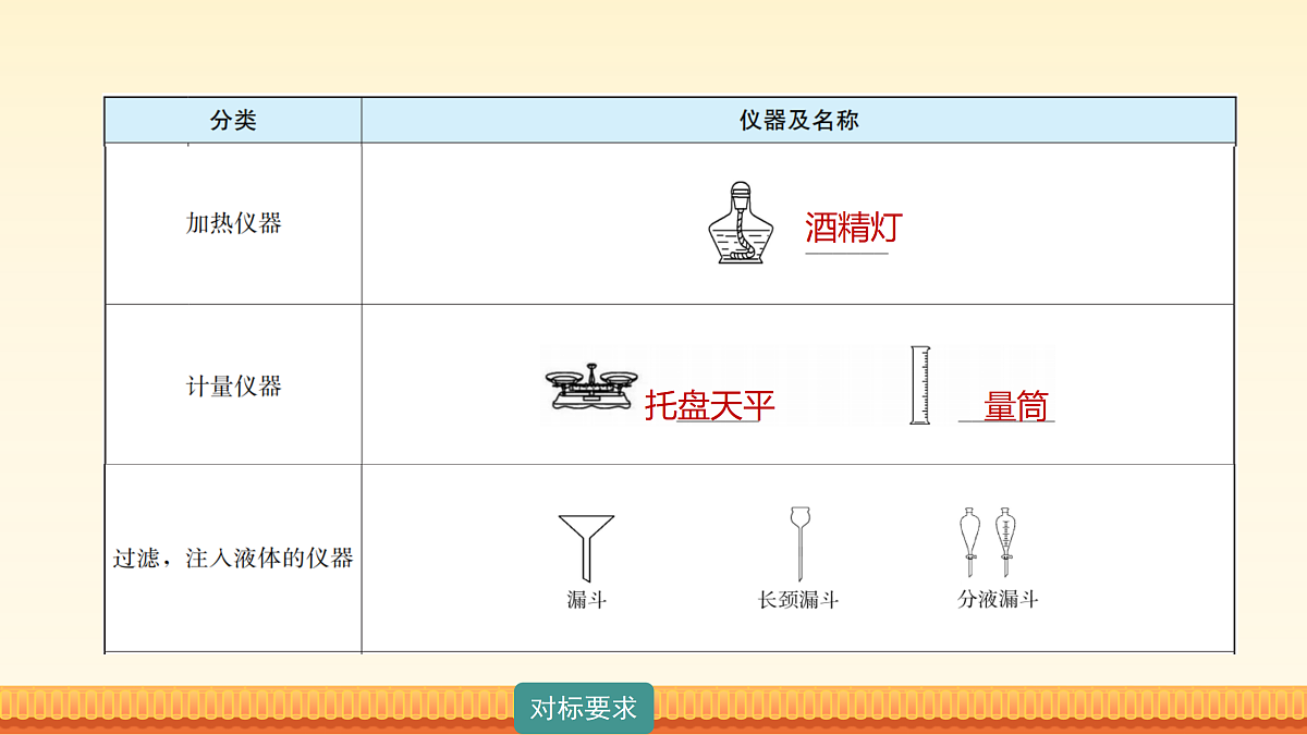 18177650第6页