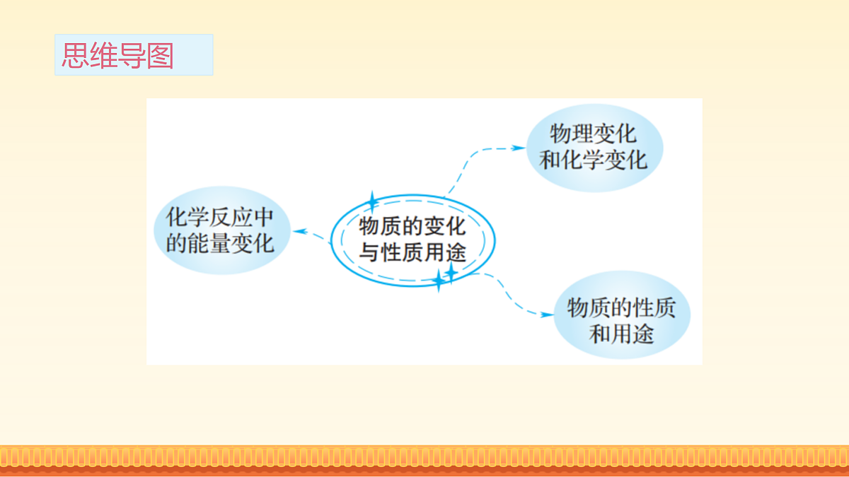 18177652第5页