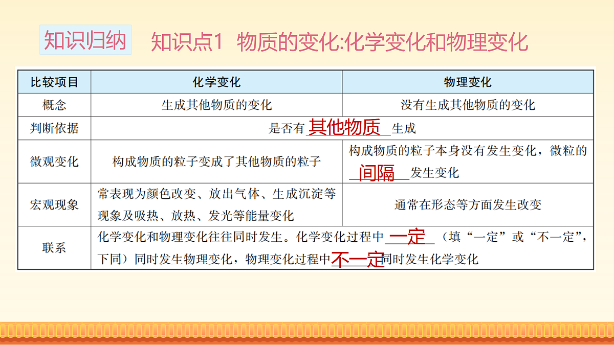 18177652第6页