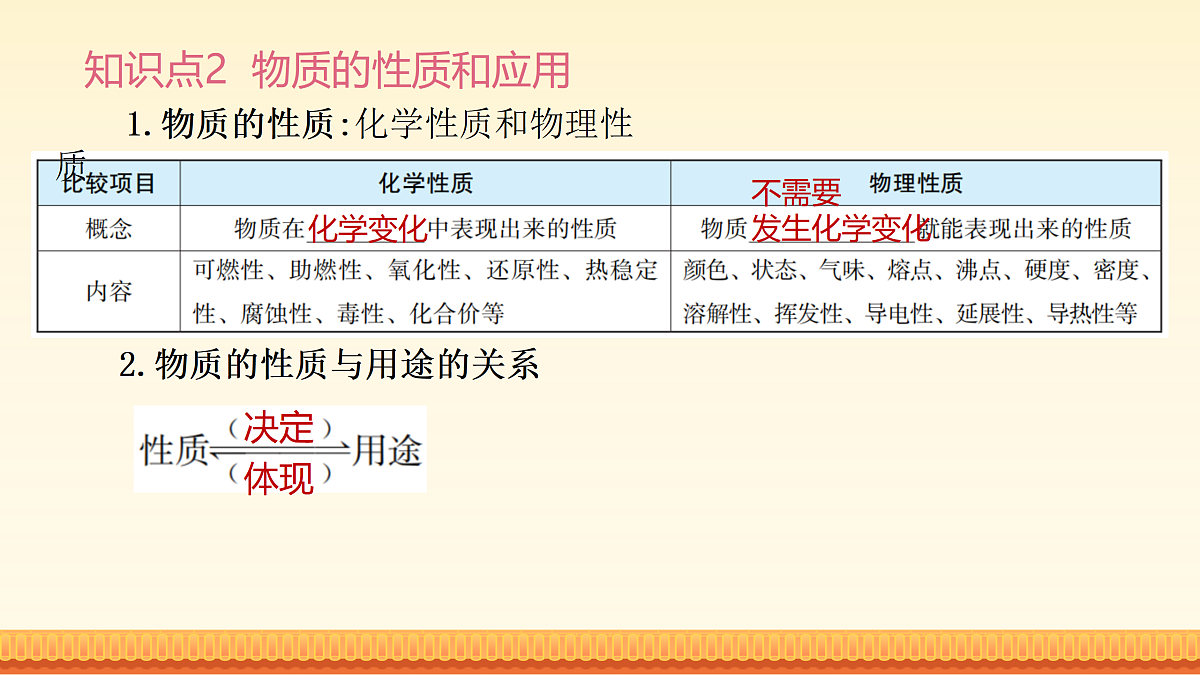 18177652第7页
