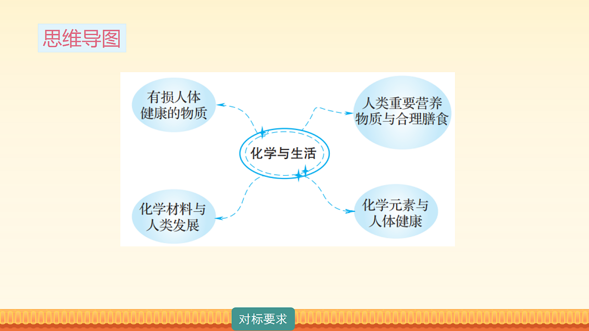 18177655第5页