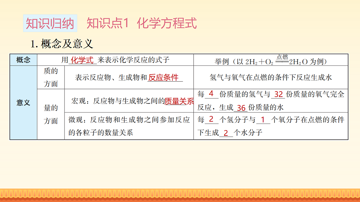 18177657第5页