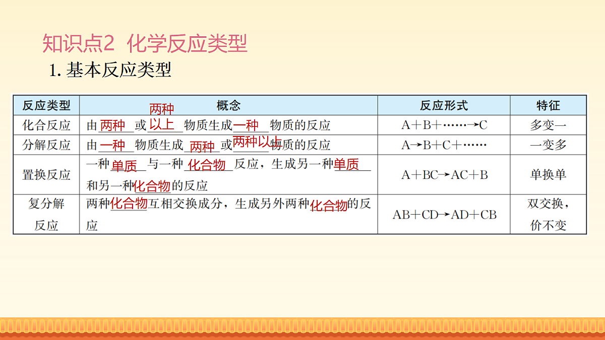 18177657第7页