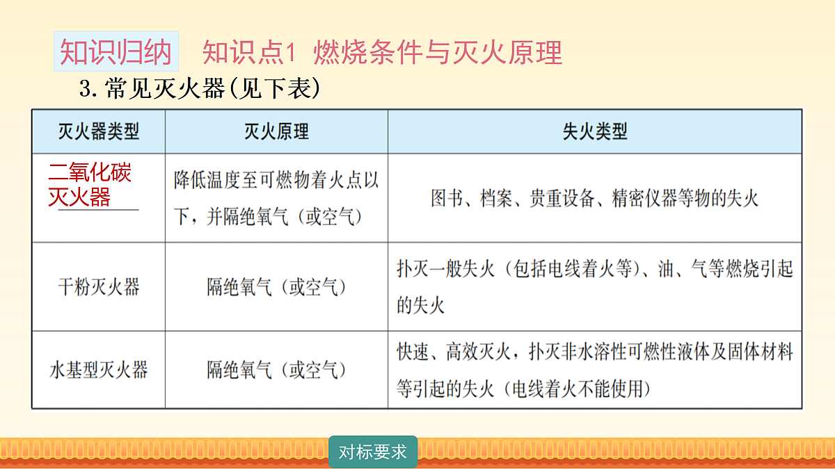 18177658第6页