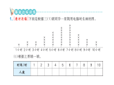 小学数学新北师大版三年级下册七第2课时　小小护旗手作业课件（放映显示答案）（2026春）