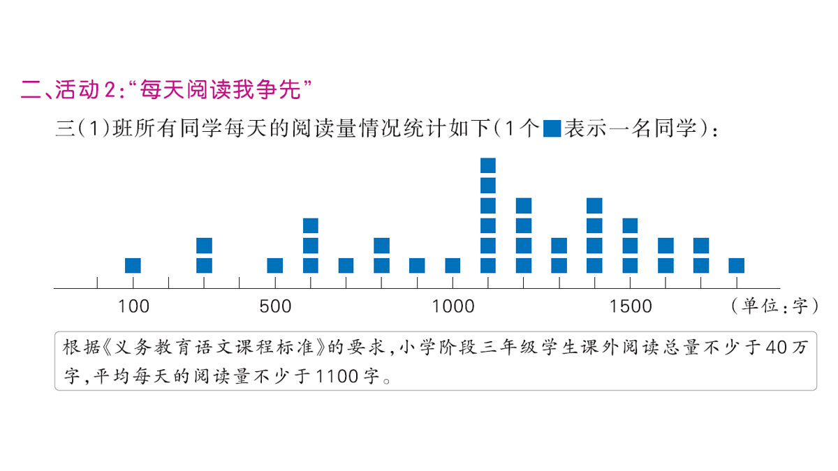 18177733第3页