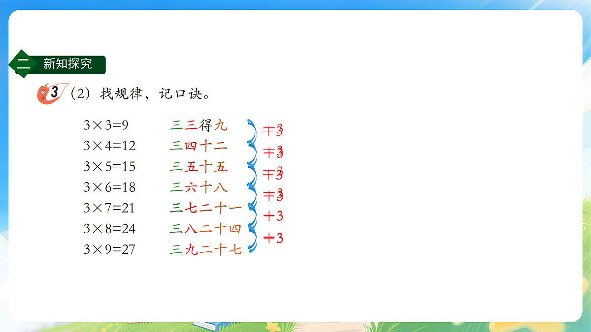 18177777第8页