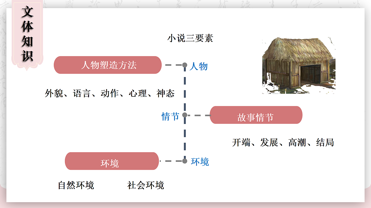 18178180第6页