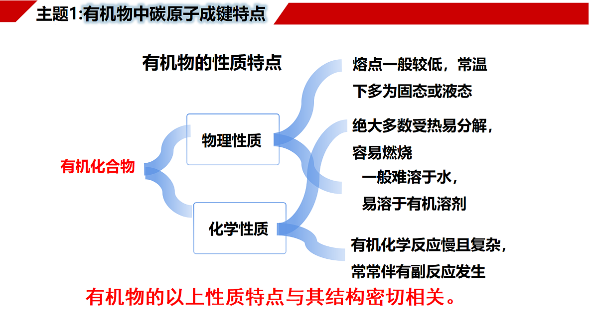 18178222第4页