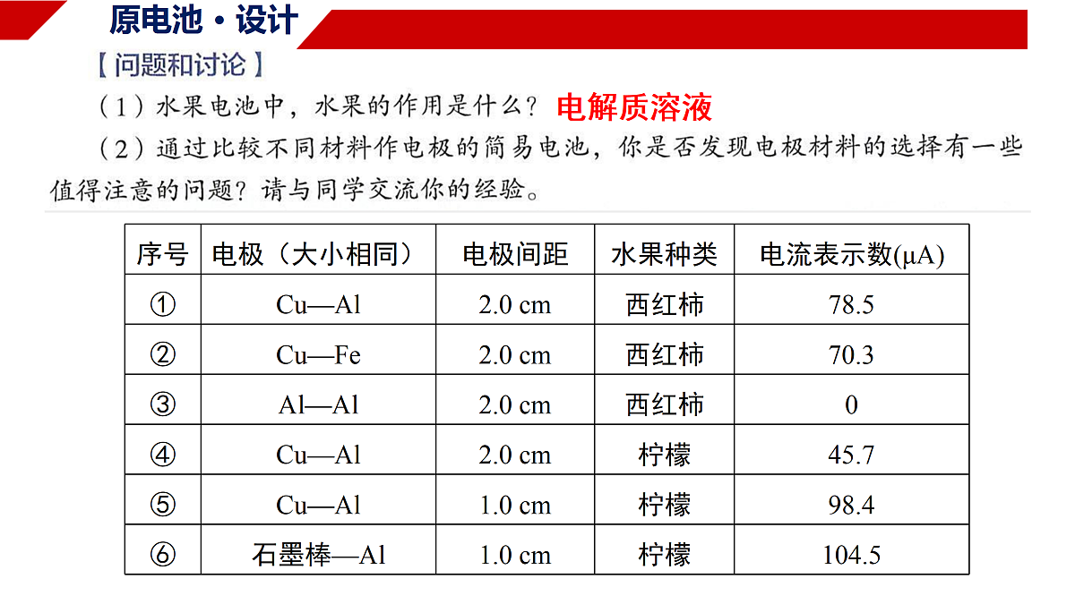 18178223第8页