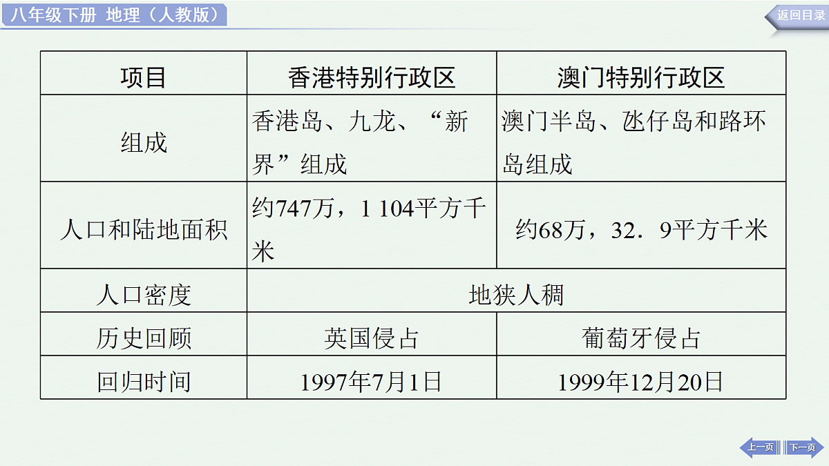 18178288第6页