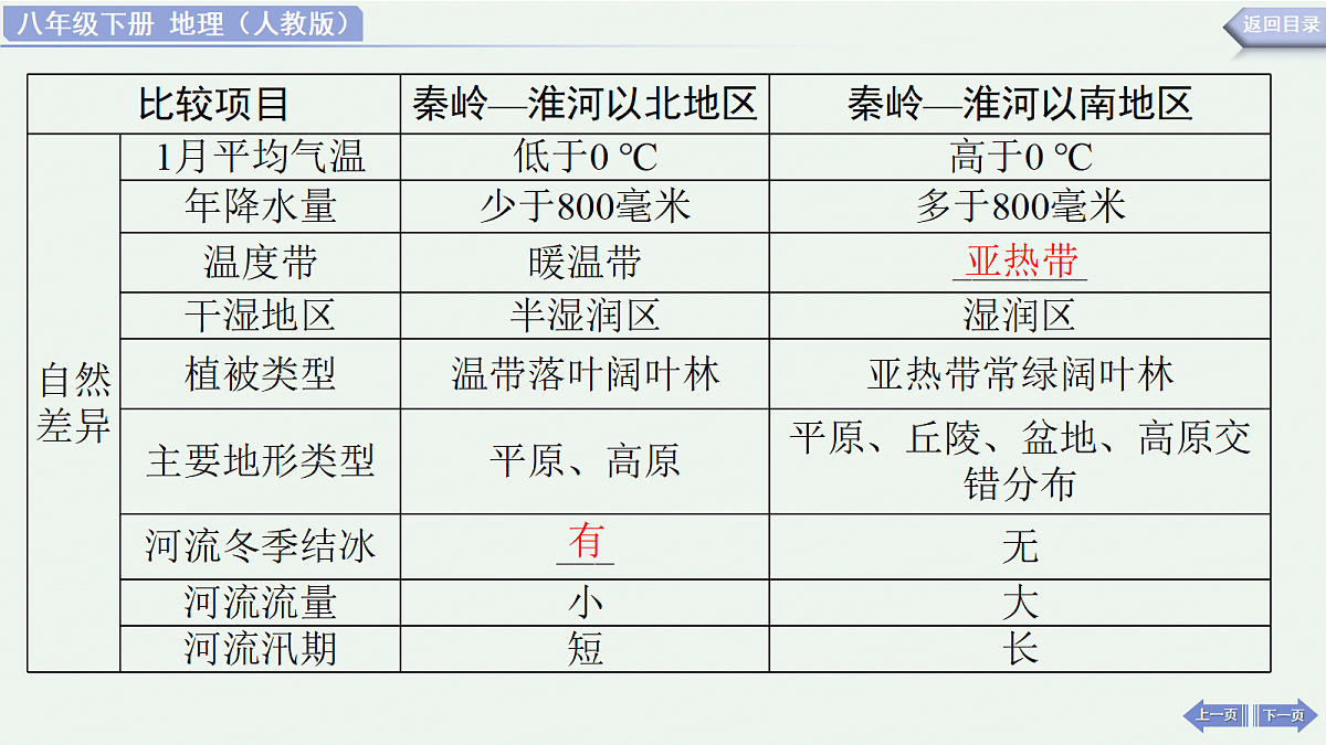 18178292第8页