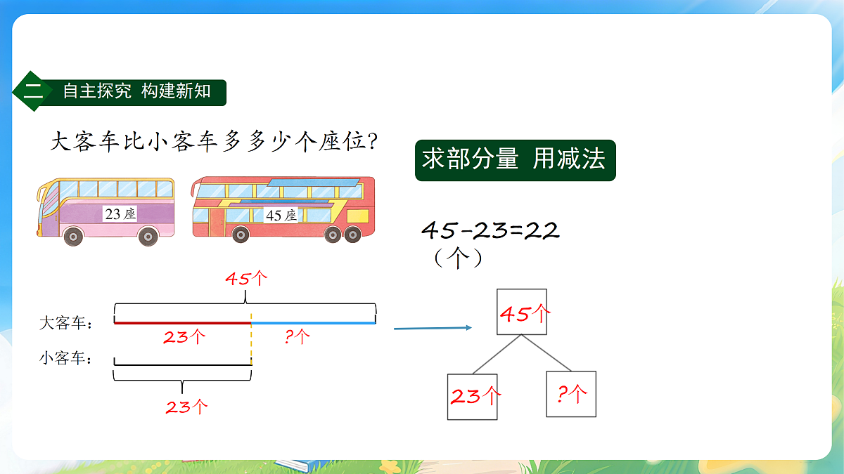18178450第5页