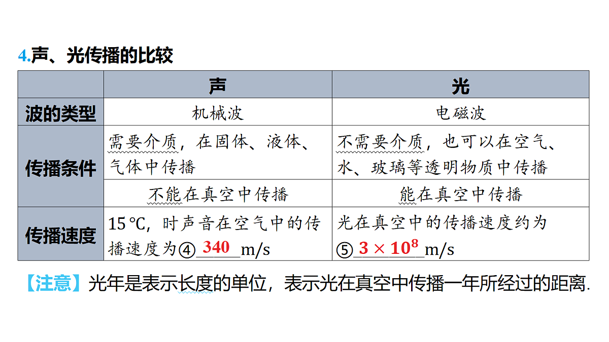 18178537第3页