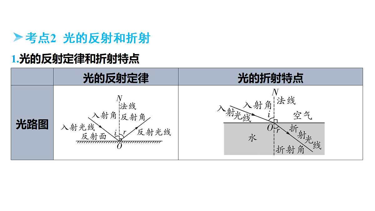 18178537第5页