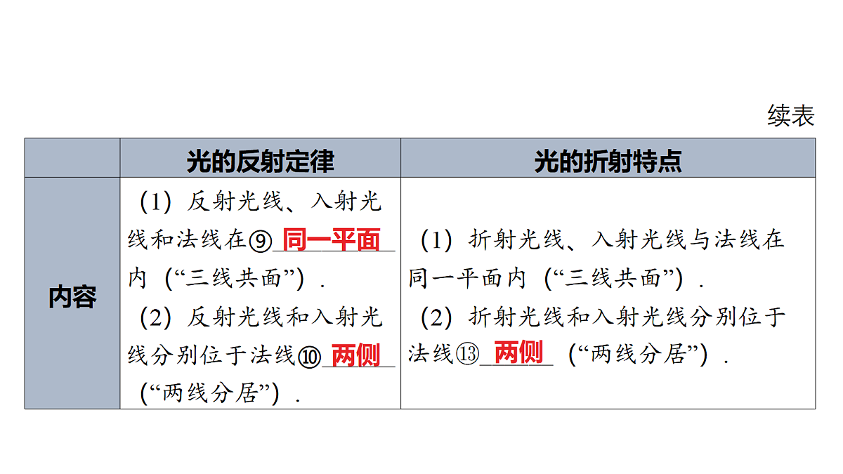 18178537第6页