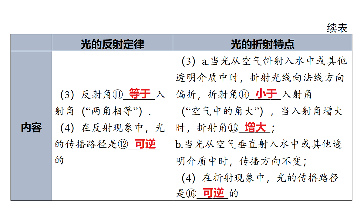 18178537第7页