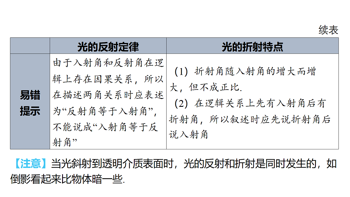 18178537第8页