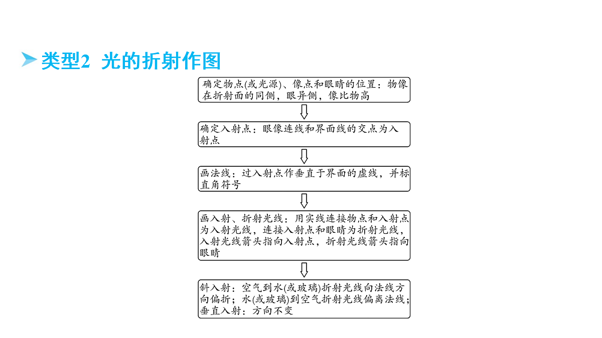 18178538第5页