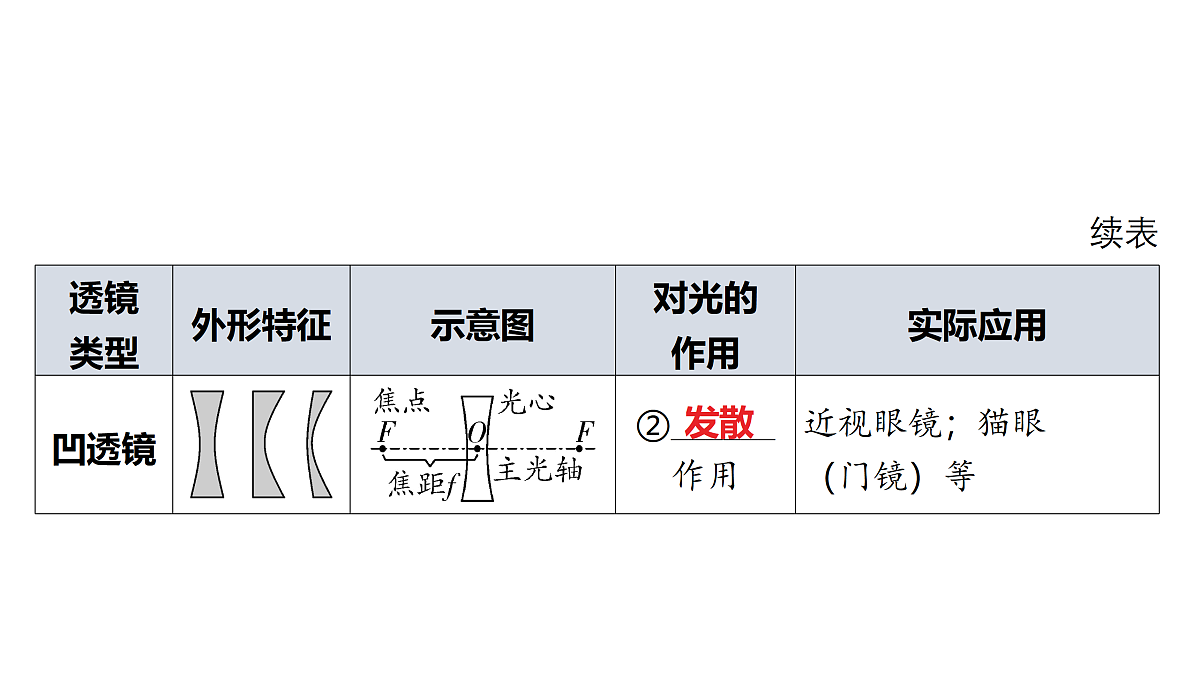 18178541第3页