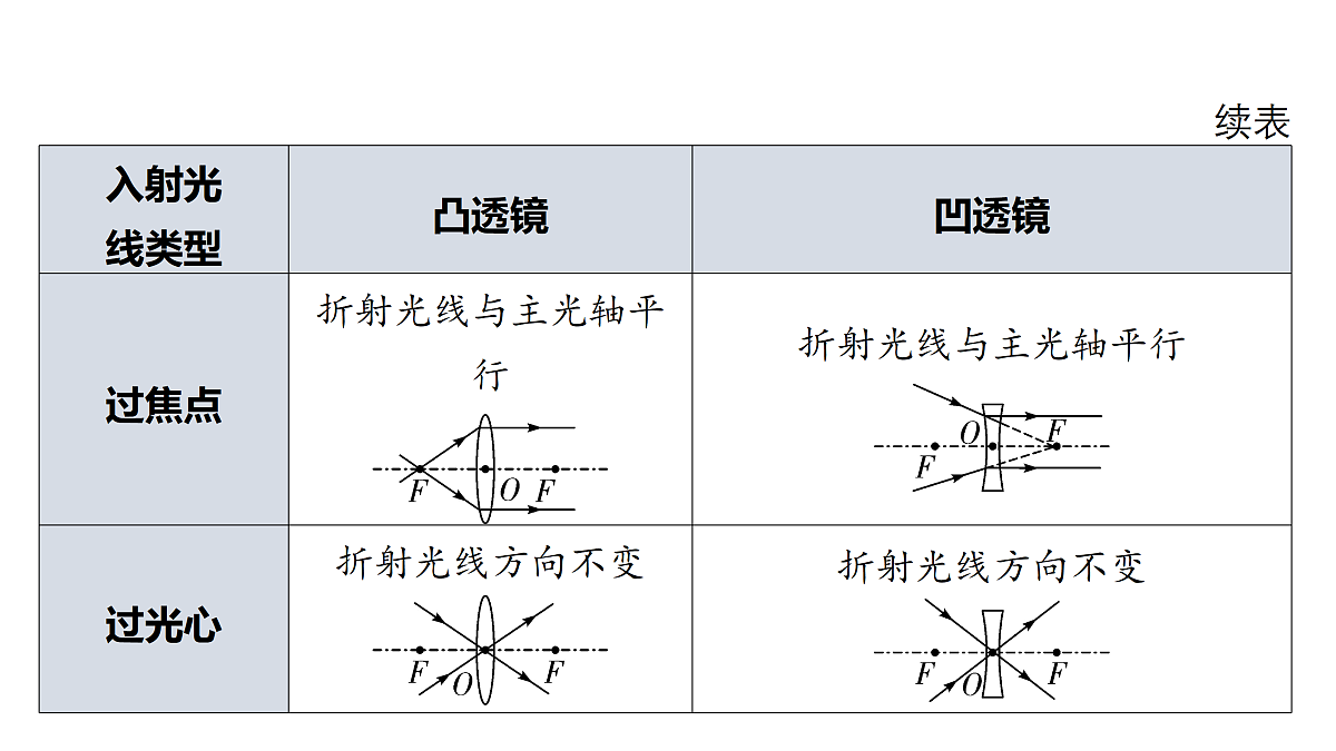 18178541第5页