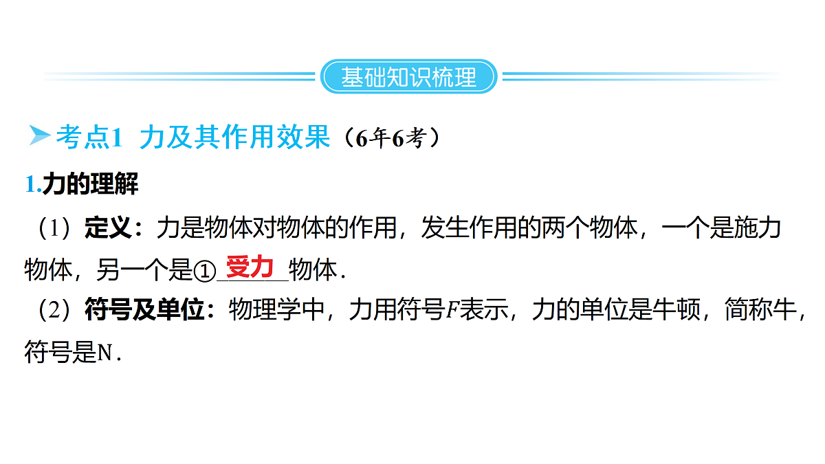 18178549第2页