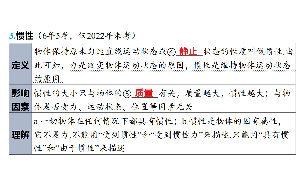 18178550第3页