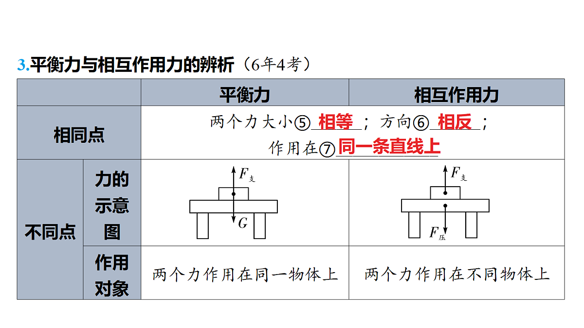 18178551第3页