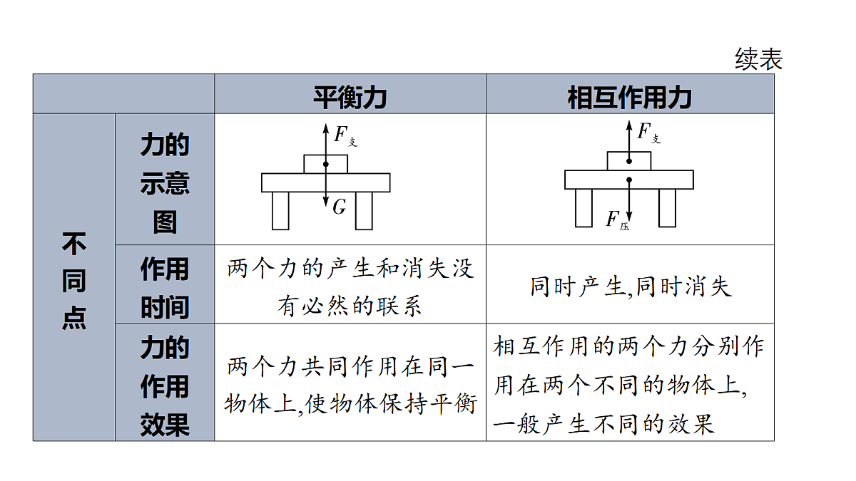 18178551第4页