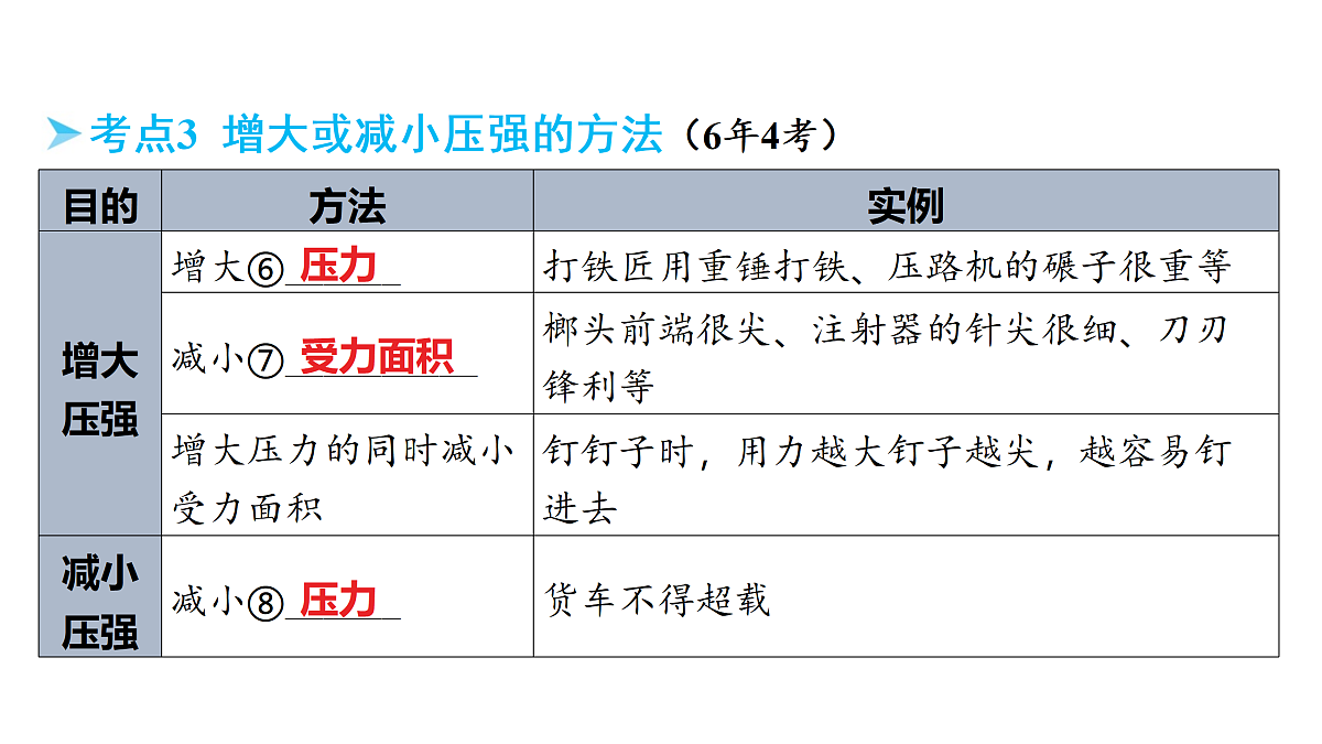 18178555第7页