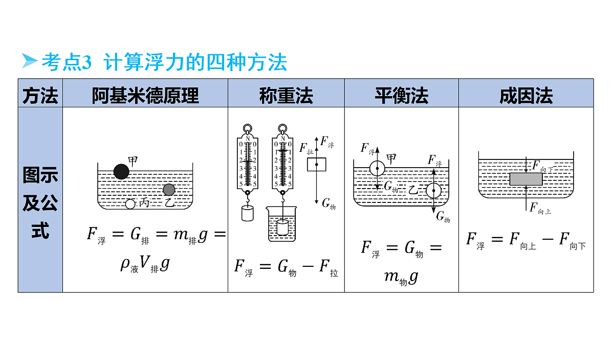 18178558第6页