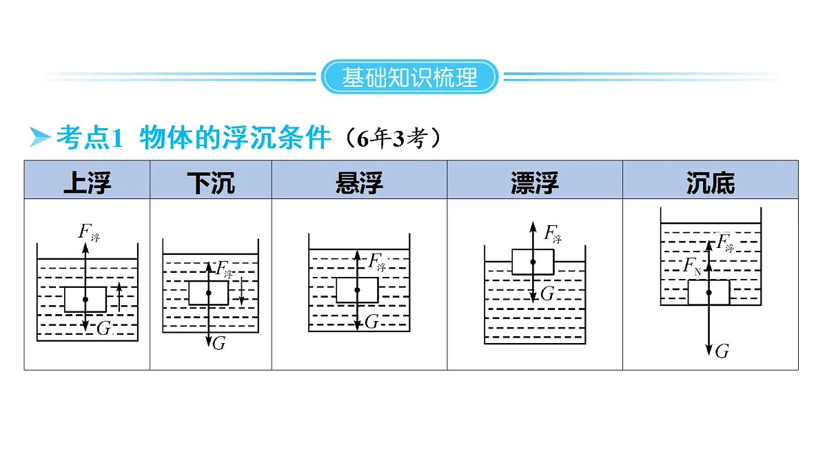 18178559第2页
