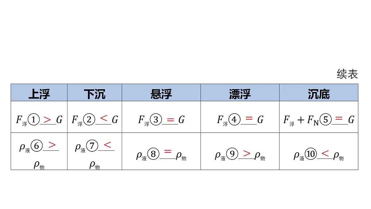 18178559第3页