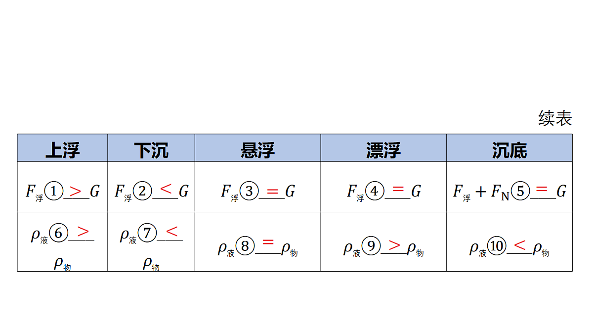 18178559第3页