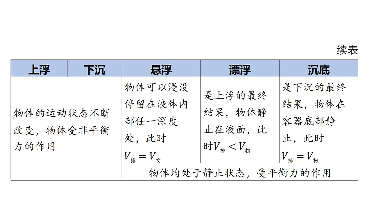 18178559第4页