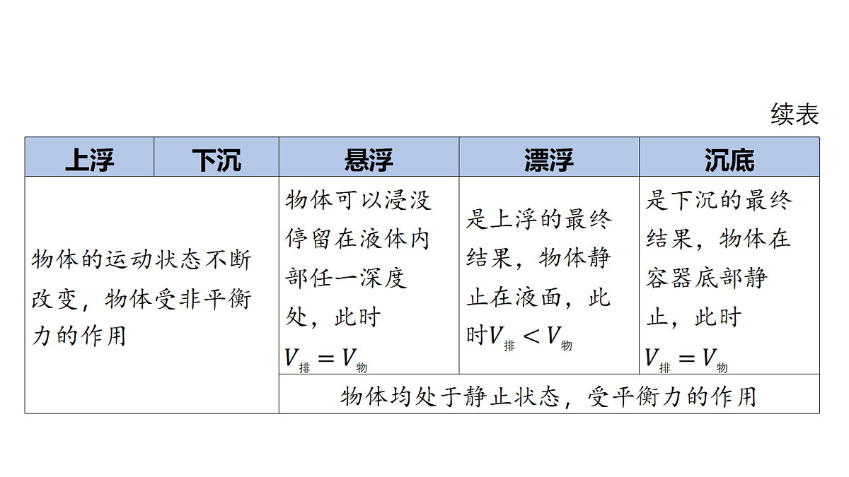 18178559第4页
