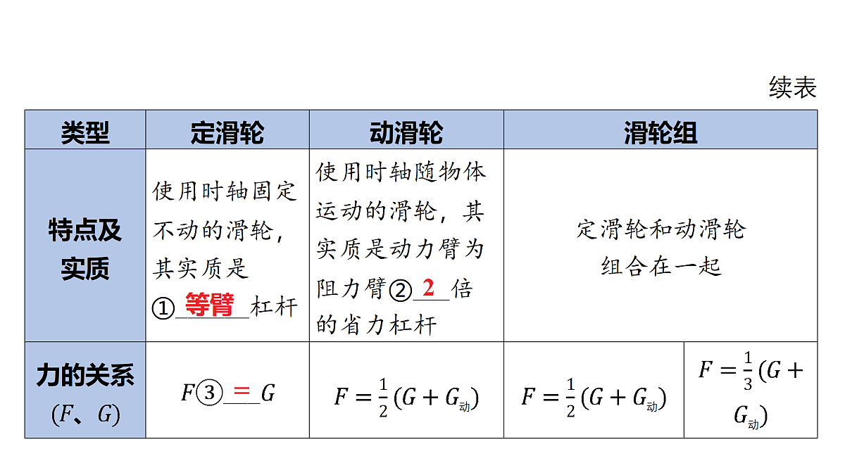 18178563第3页